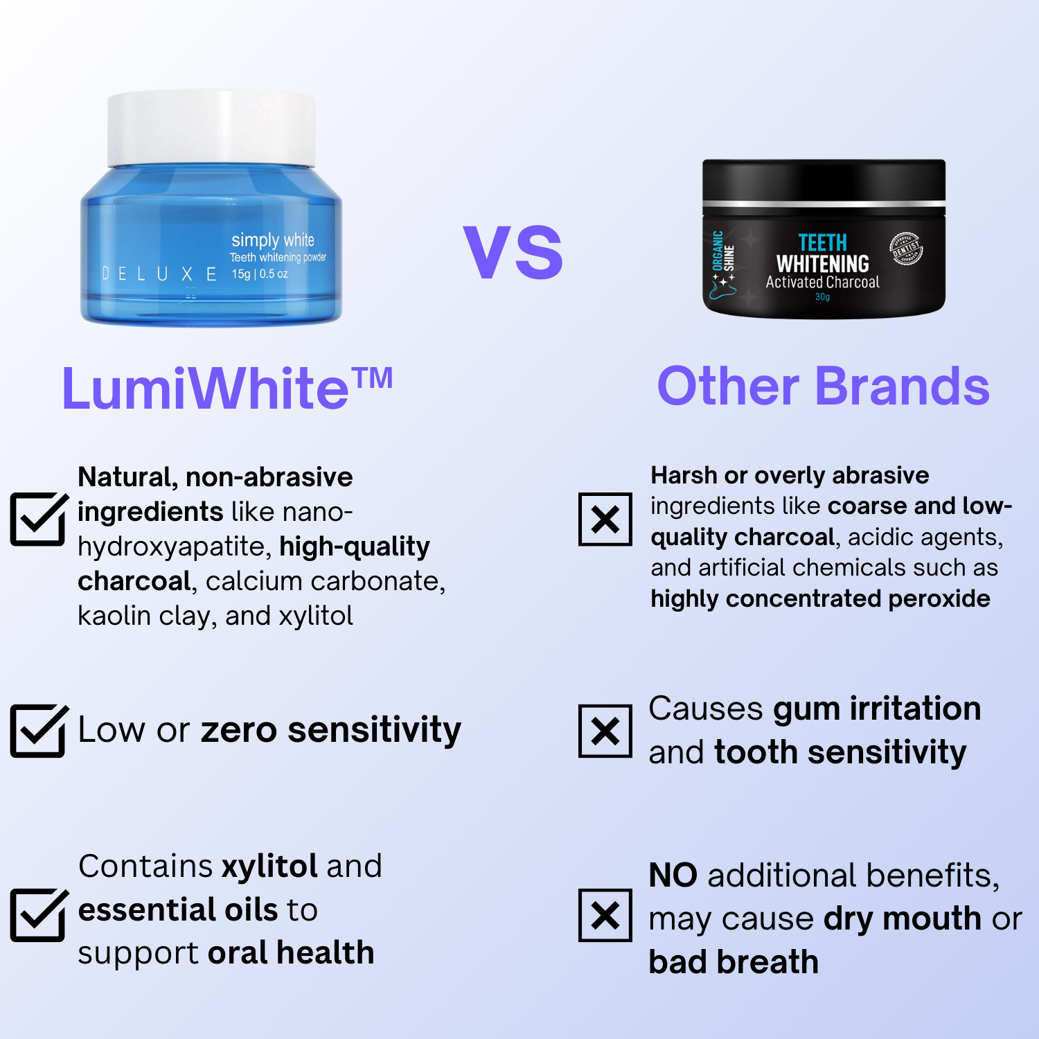 LumiWhite™ Deluxe Teeth Whitening Powder